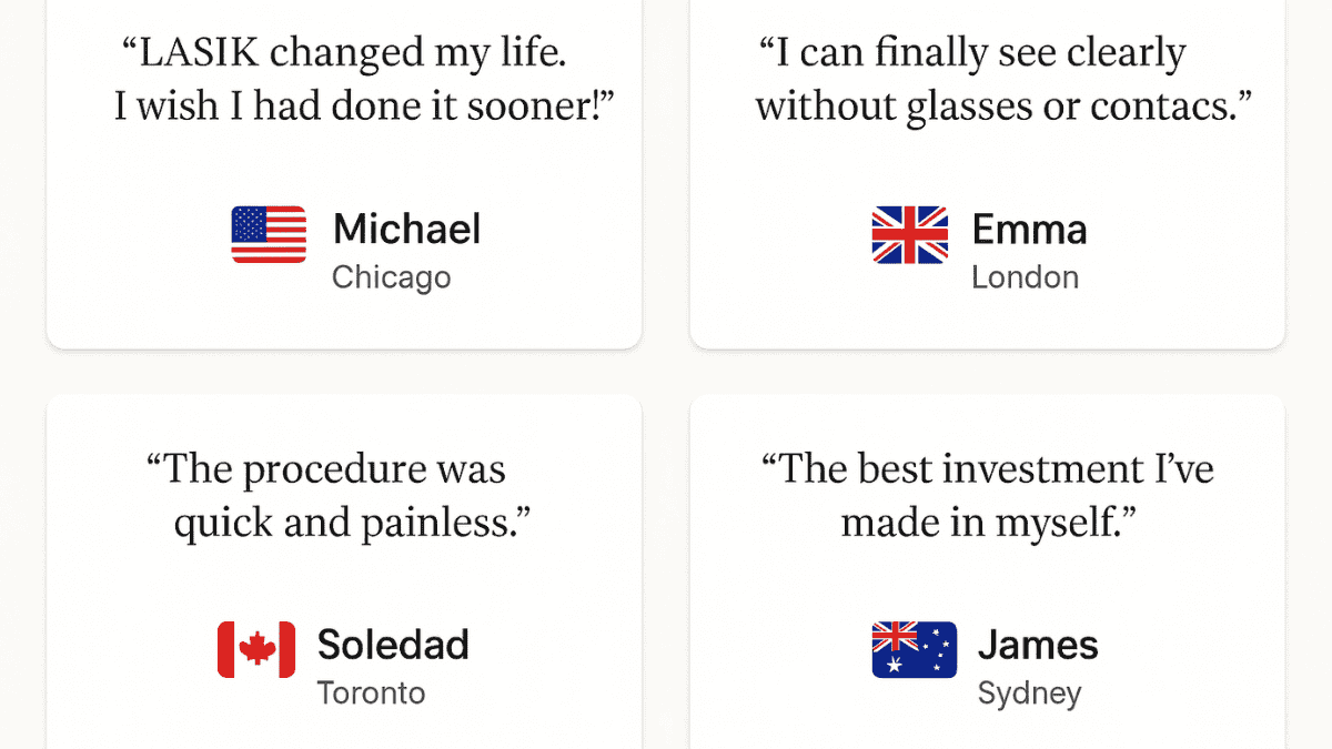 Real patient experiences with LASIK in various countries