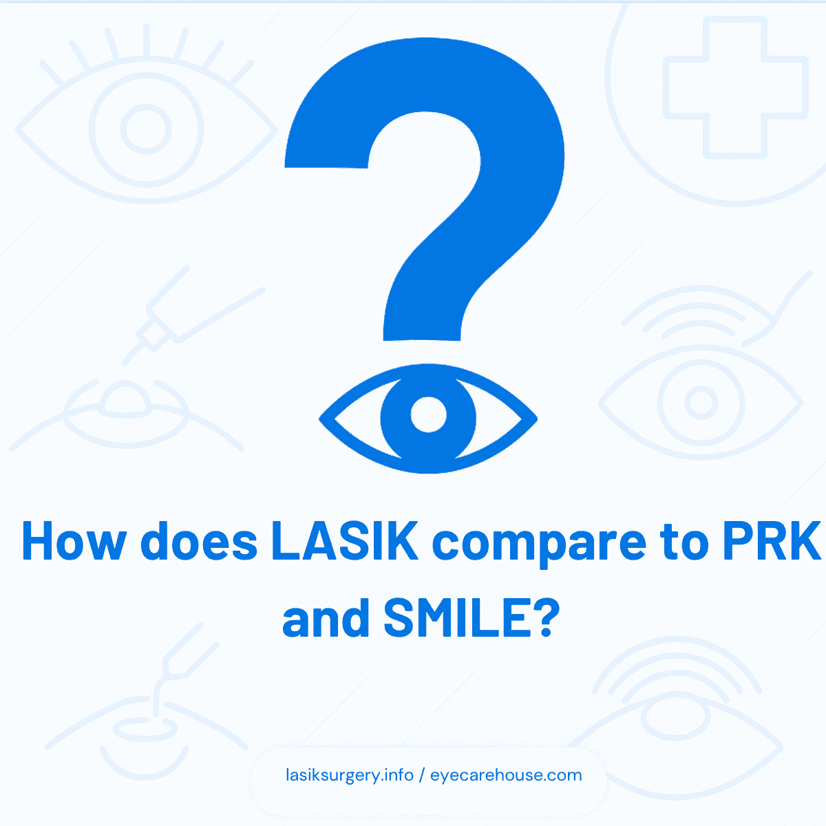 LASIK vs PRK vs SMILE Comparison infographic between LASIK, PRK, and SMILE procedures.