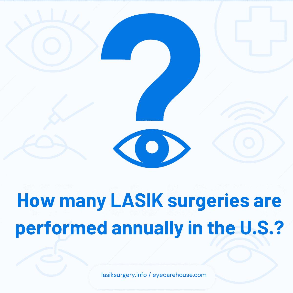 Annual LASIK Surgeries in the U.S. Graph showing over 700,000 LASIK surgeries annually in the U.S.