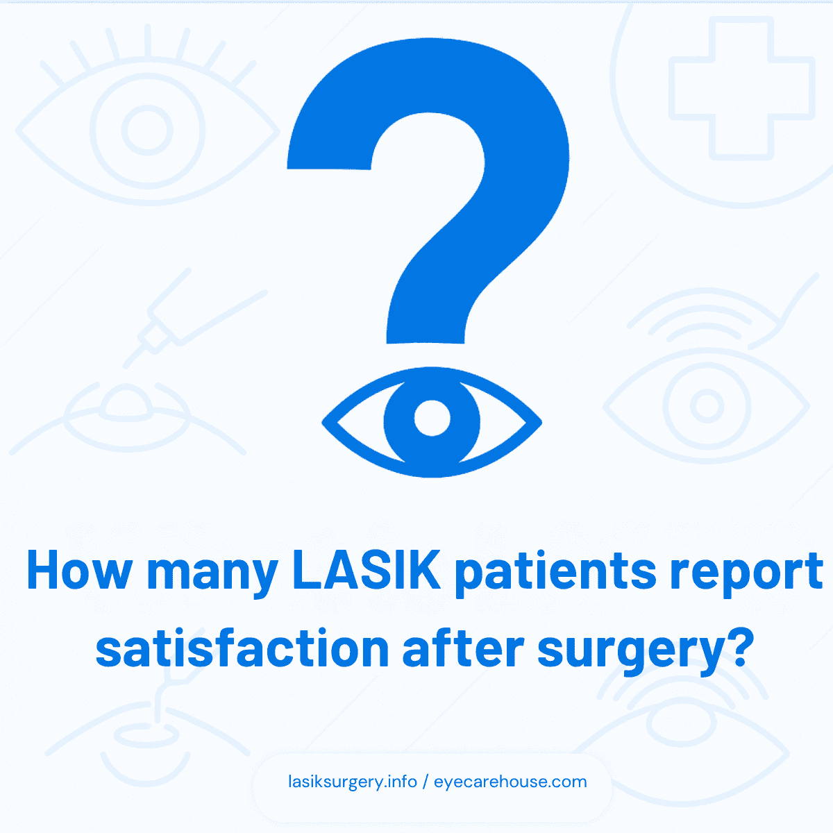 LASIK Patient Satisfaction Rate Pie chart showing over 95% LASIK patient satisfaction rate
