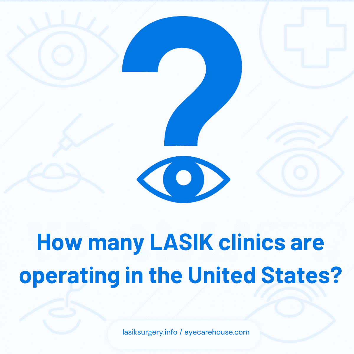 Number of LASIK Clinics in the U.S. Map of the U.S. showing 1,200 LASIK clinics distributed across states