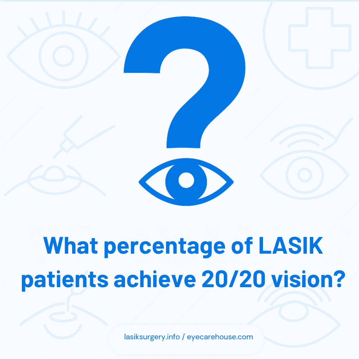 LASIK 20/20 Vision Success Rate Success rate chart showing 90-95% of LASIK patients achieve 20/20 vision