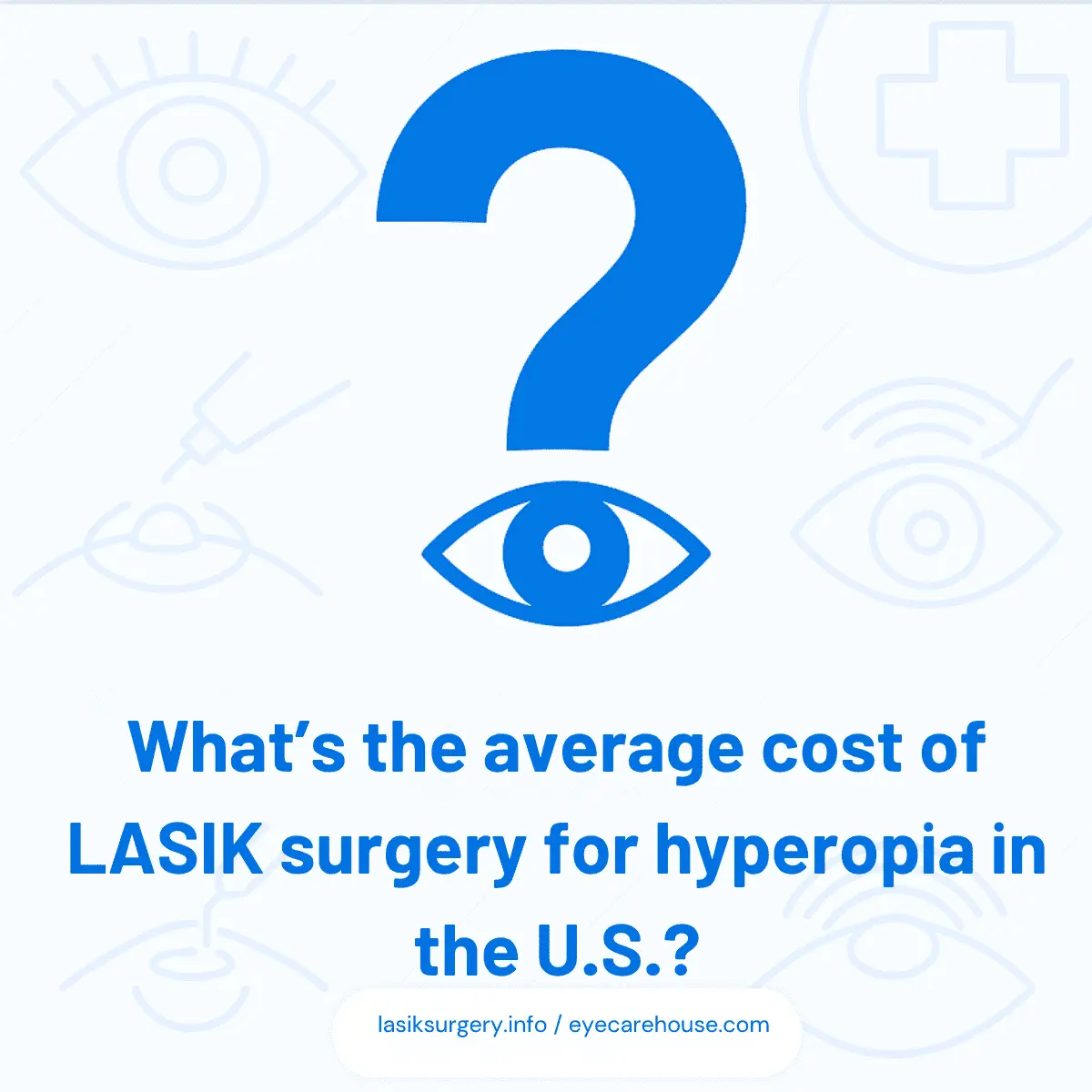 U.S. map showing average LASIK costs for farsightedness treatment